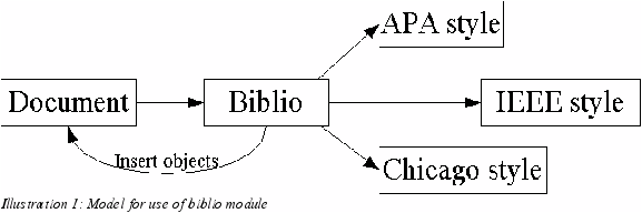 Frame1