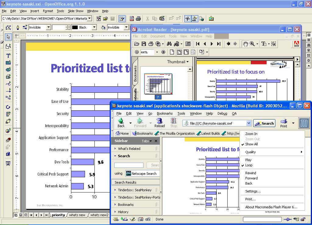 Openoffice Change Single Page Style