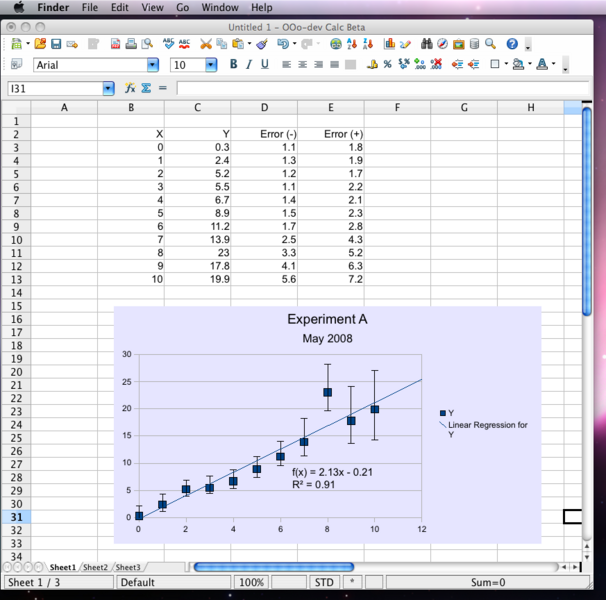 How To Create A Chart In Openoffice