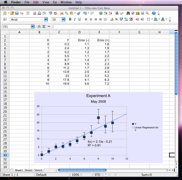 How To Make Charts In Openoffice