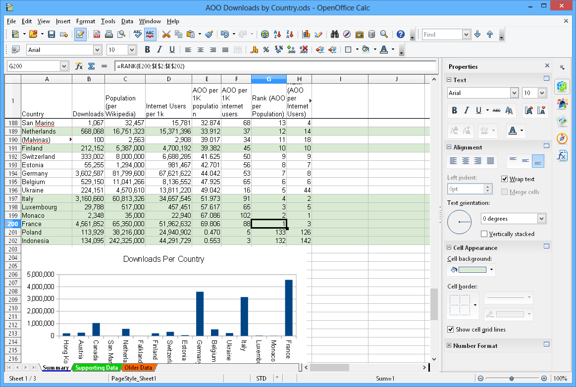 Spreadsheet Programs For Windows