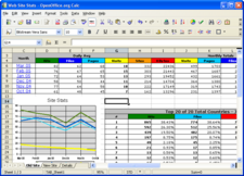 Zaslonska slika Calc-a