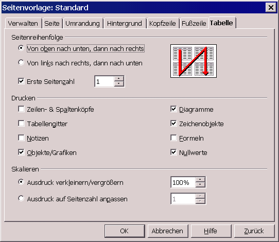 Openoffice Org Tabellen Drucken