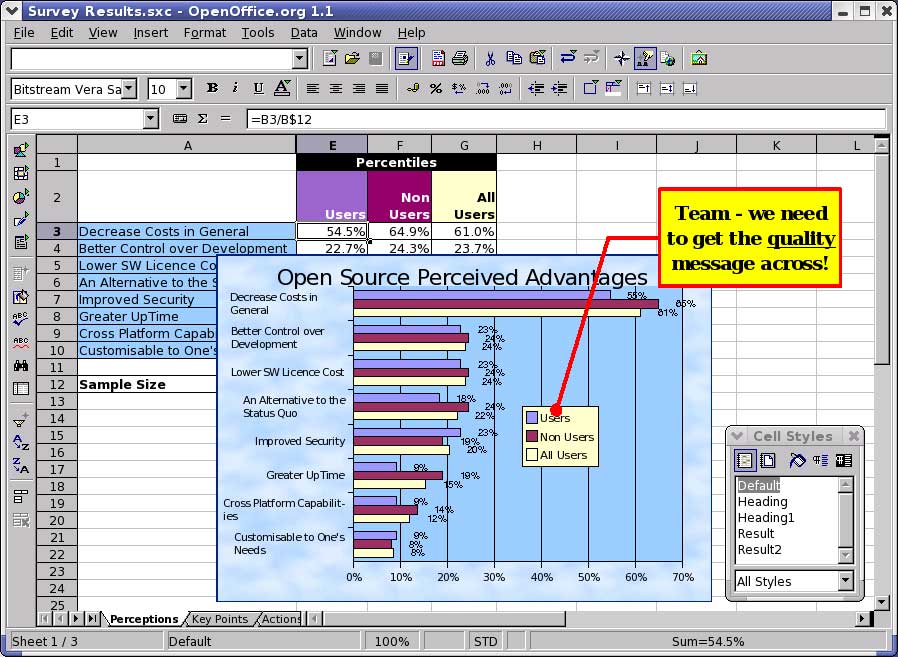 Open Office Charts Tutorial