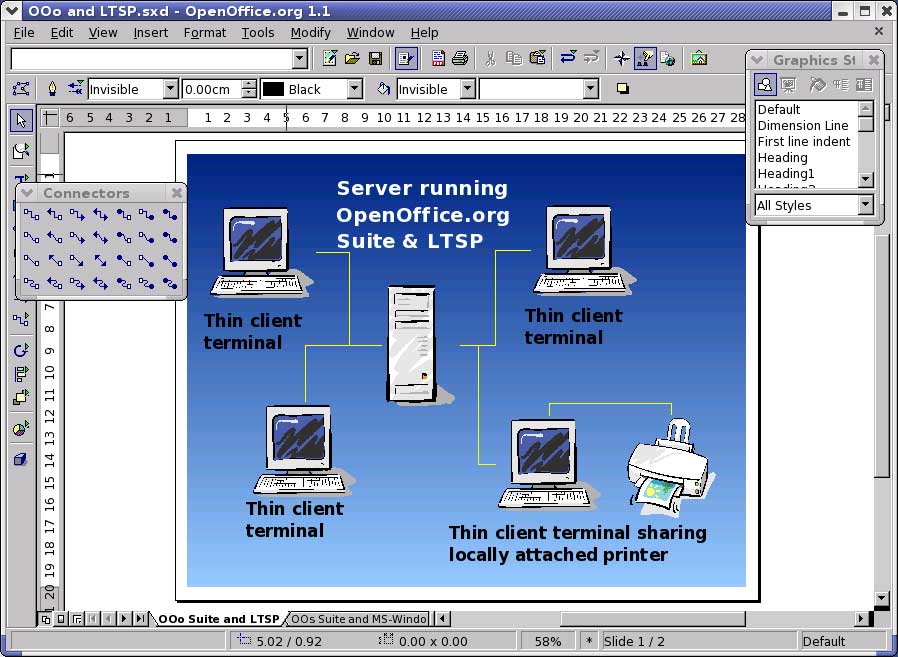 Open Office Charts Tutorial