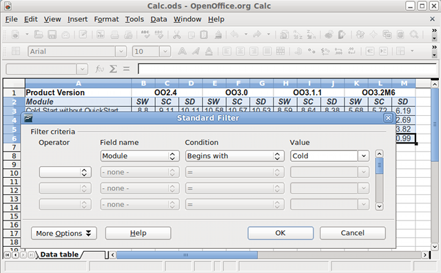 openoffice org 3.2 italiano