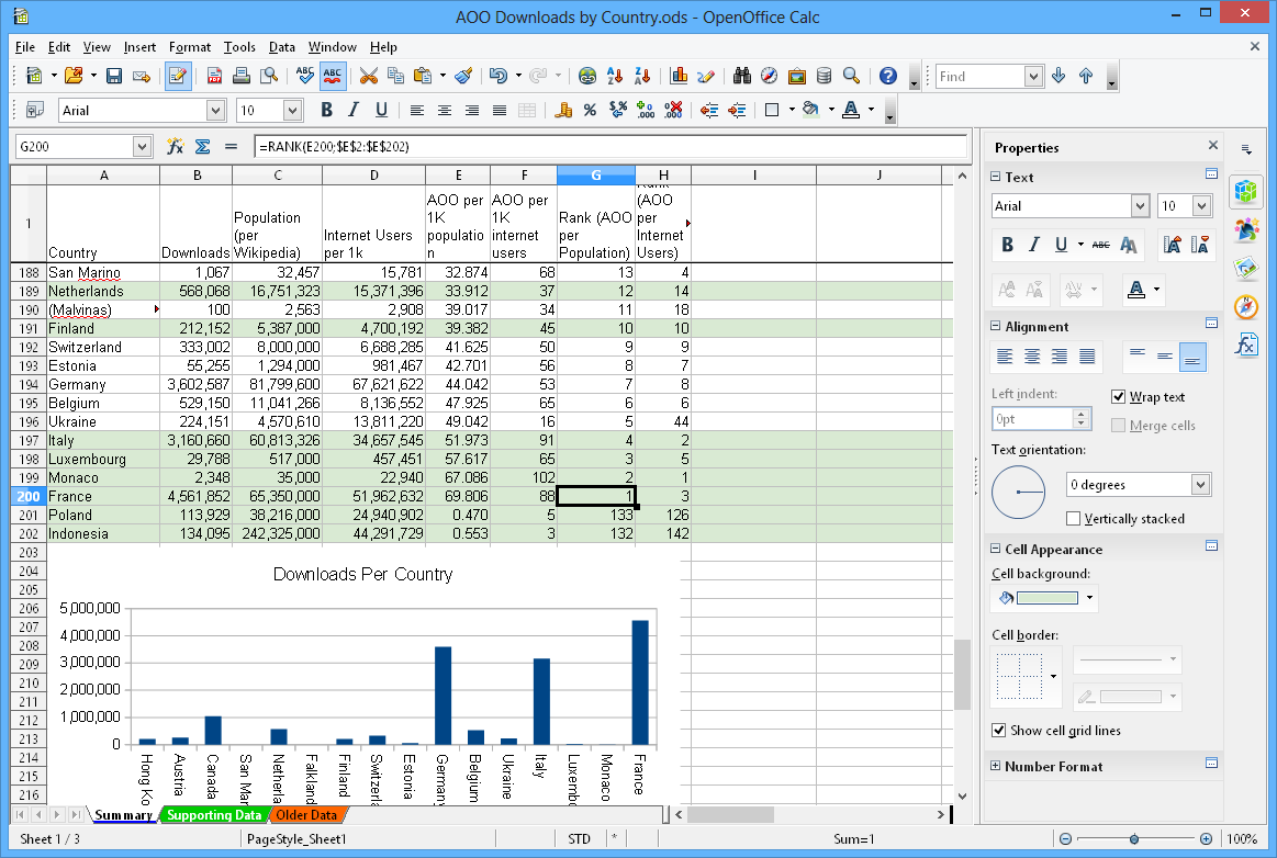 Apache OpenOffice Calc Pertaining To Index Card Template Open Office